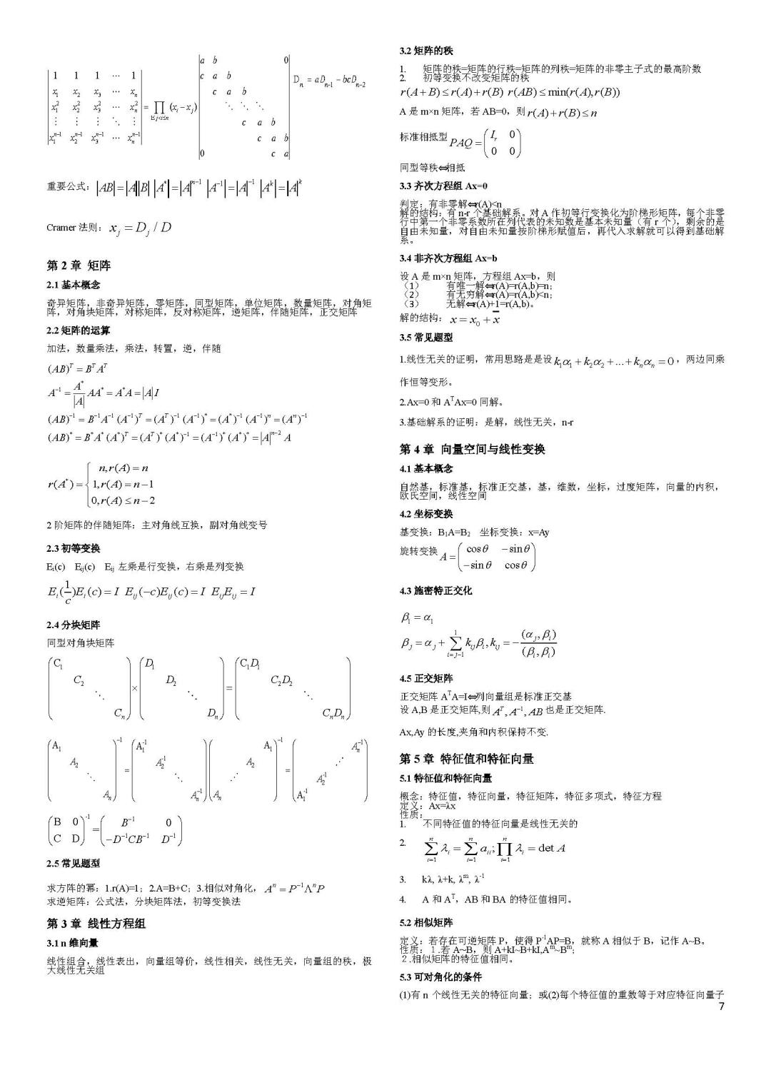 2023年考研數(shù)學(xué)沖刺知識點精編匯總1