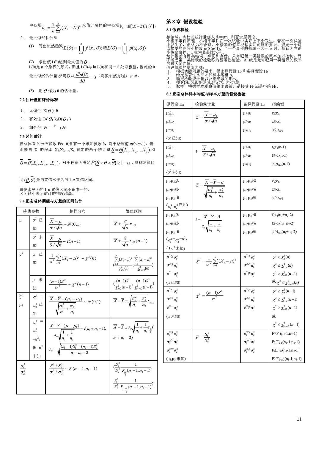 2023年考研數(shù)學(xué)沖刺知識點精編匯總10