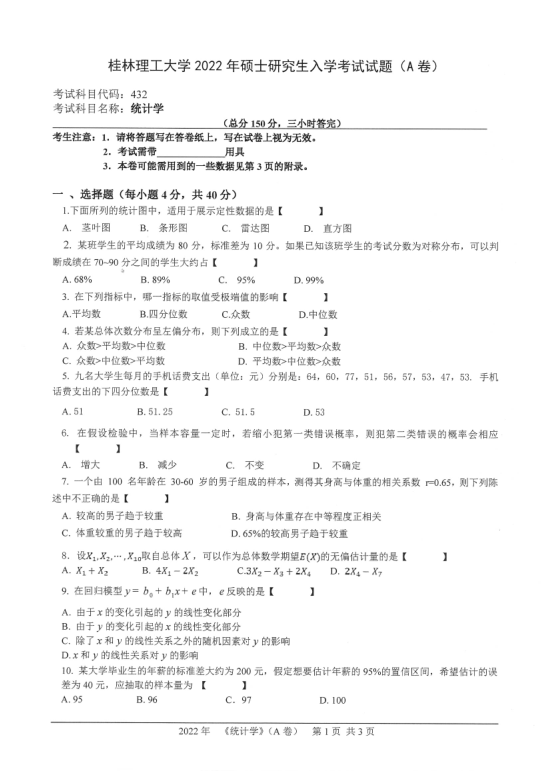 2022年桂林理工大學432考研試題一覽1